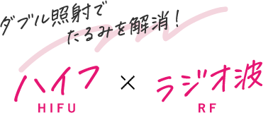 ダブル照射でたるみを解消！ハイフ ✕ ラジオ波